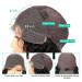 Lace Front Wig Construction