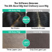 Lace Wig VS. Silk Base Wigs